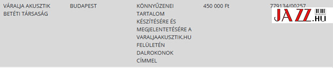 szegény Jazz - támogatás nélkül marad